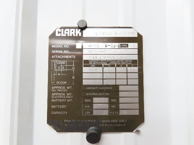 Clark 227-1022-022 4244 Steer Handle Valve Panel Hour Meter & Key NPR20 Forklift