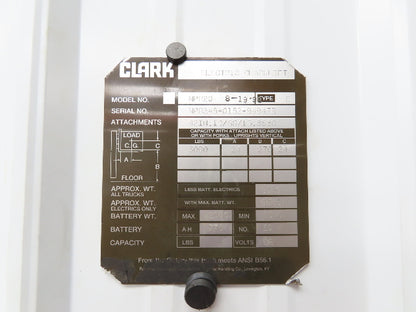 Clark 227-1022-022 4244 Steer Handle Valve Panel Hour Meter & Key NPR20 Forklift