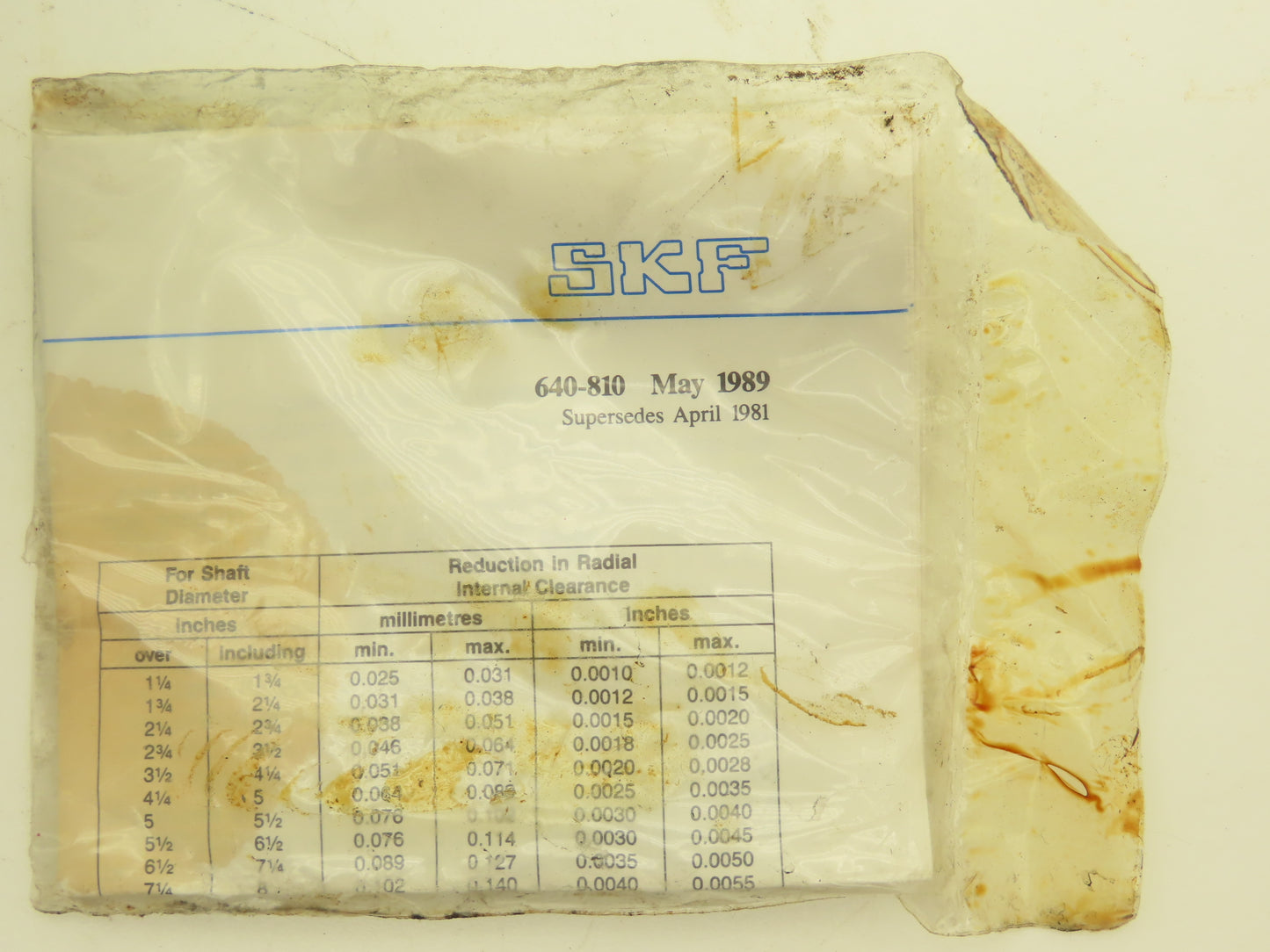 SKF SAF 517 Pillow Block Housing 2 Bolt Base Split Block Cast Iron