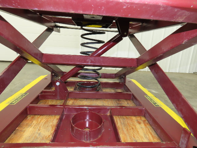 Southworth PP360 Pallet Level Loader 43-3/4" Round Top 23" Lift Height