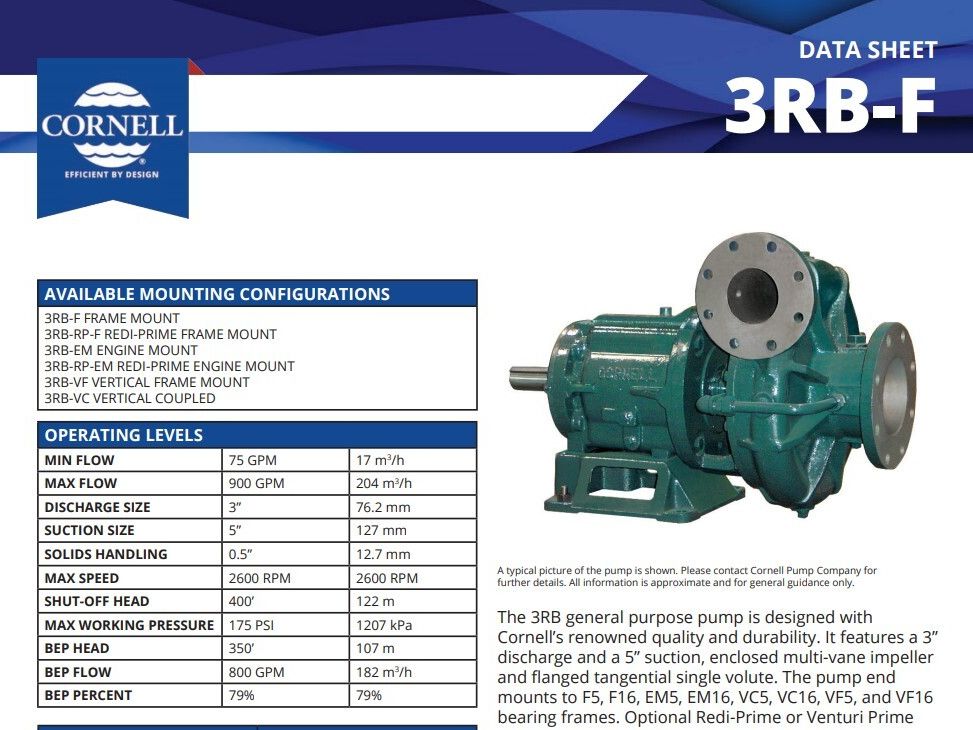 Cornell 3RB-F16K Horizontal Centrifugal Pump 5"x 3" Flanged Discharge *Rebuilt