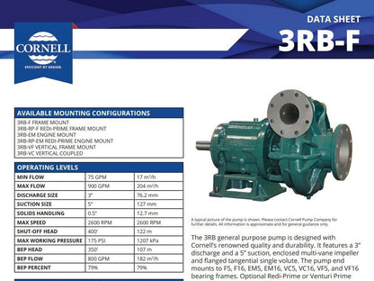 Cornell 3RB-F16K Horizontal Centrifugal Pump 5"x 3" Flanged Discharge *Rebuilt