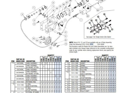 Tol-O-Matic RKCC30-SK144-XA25-KB72 Cable Assembly Rebuild Kit for Cable Cylinder
