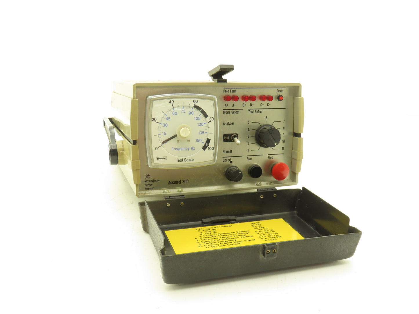 Westinghouse Accutrol 300 Service Analyzer