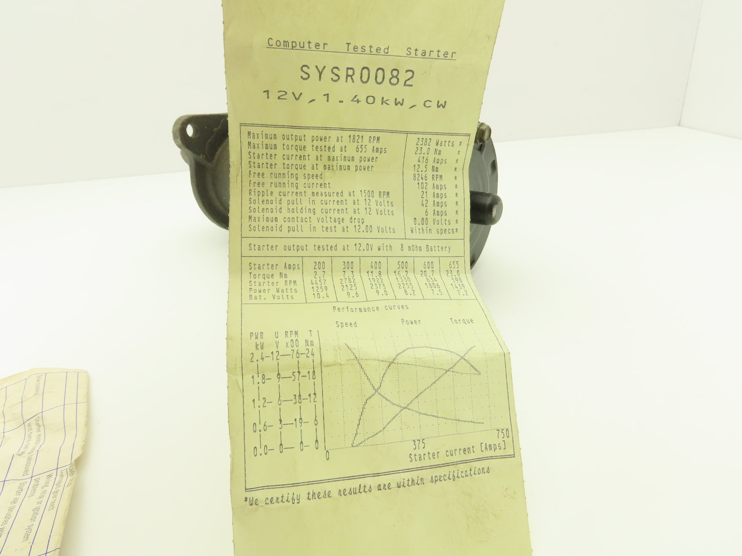 Delco-Remy CL2385010R Clark Forklift Starter 10-Tooth SYSR0082