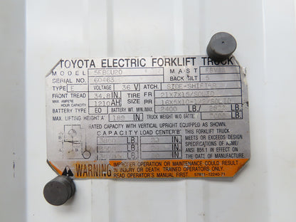 Toyota 24360-1330-71 Resistor Panel Removed From 5FBCU20 36V Electric Forklift