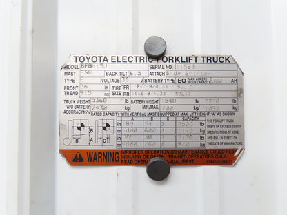 Toyota L12640 Forklift Left Front Drive Axle & Motor Assembly 5-Lug Off 8FBE15U