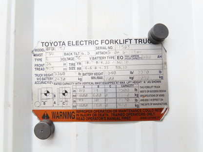 Toyota Electric Forklift Forward & Reverse Selector Gear Switch Off 8FBE15U Read