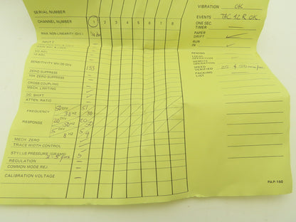 Gultan TMD50 Chart Recorder Motor and Drive Assembly