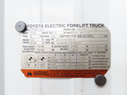 Toyota 57510-13300-71 Denso Electric Forklift Throttle Position Sensor 7FBCU25