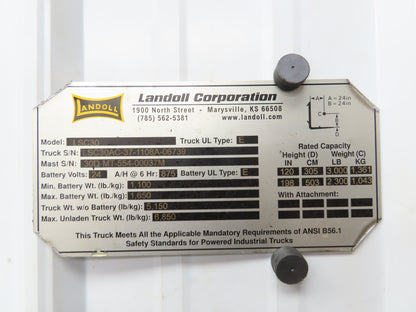 Landoll Hydraulic Power Steering Pump Removed From LSC30 Stand On Forklift