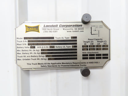 Landoll AC Motor Controller Removed From LSC30 Stand On Forklift 1298-2301