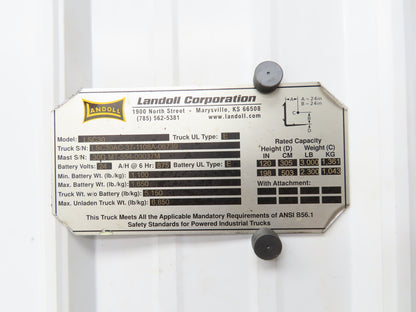 Landoll 52018-0611 Hydraulic Tilt Cylinder Removed From LSC30 Stand On Forklift