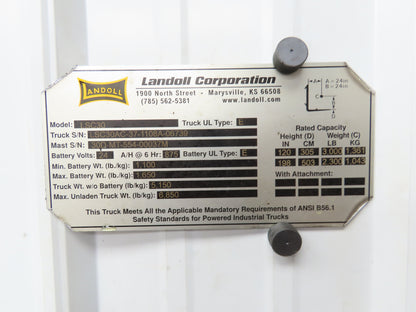 Landoll Front Axle Hub & Brake Assembly Removed From LSC30 Stand On Forklift