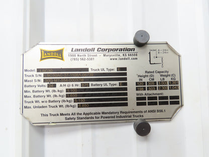 Landoll TE0195AR130AAAA Hydraulic Motor Removed From LSC30 Stand On Forklift