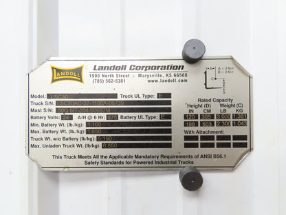 Landoll Mast 3-Stage Class 2 16X34" Carriage SideShift Off LSC30 Forklift