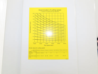Cantek SR-750 Pneumatic Overarm Pin Router 29.5" Throat 7.5Hp 460V Motor