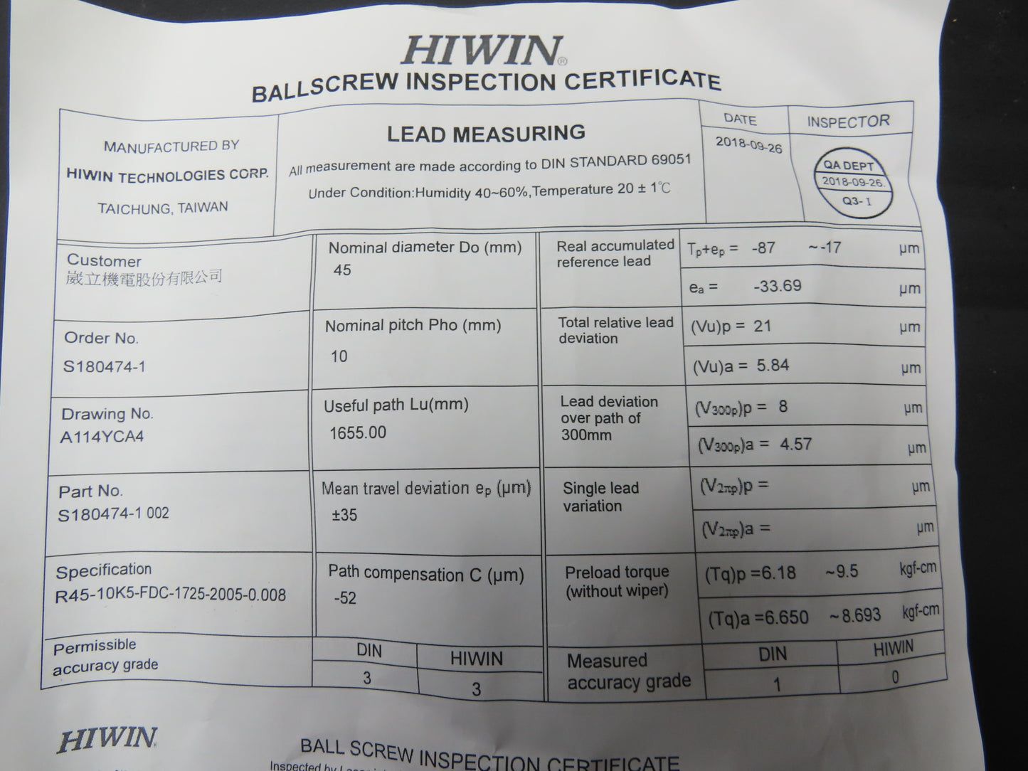 Hiwin R45-10K5-FDC-1725-2005-0.008 Ball Screw 45mm Dia 10mm Pitch 1655mm Travel