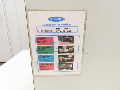 Habor HBO-400PSBM CNC Spindle Oil Cooler Chiller 8L/min 1100W 220V 3PH