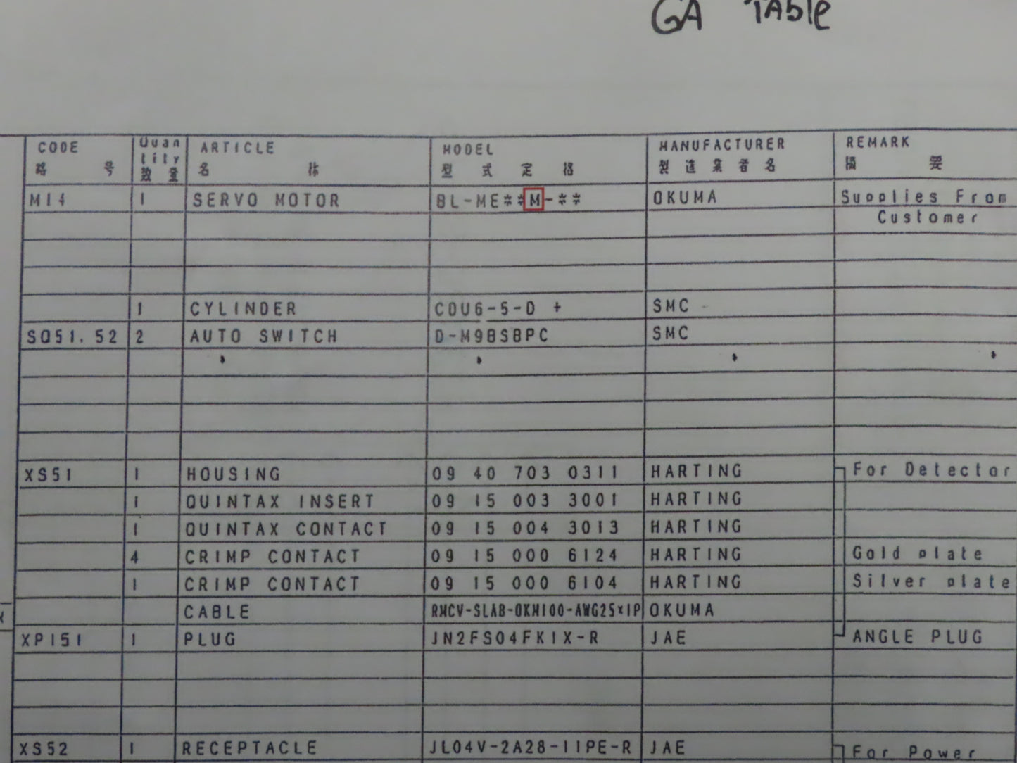Tsudakoma Koma Precision RWA-200R-G CNC Rotary Indexer Clamp Table 200mm Dia 8"