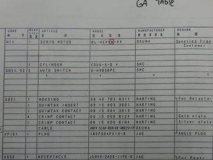Tsudakoma Koma Precision RWA-200R-G CNC Rotary Indexer Clamp Table 200mm Dia 8"