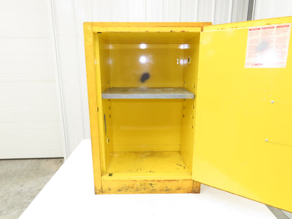 Justrite 25710 Suregrip Flammable Safety Cabinet 12 Gal Yellow Manual Close