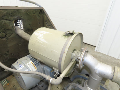 Conair Roots Dresser RAI 2" Vacuum Blower Positive Rotary Lobe 5Hp 230/460V