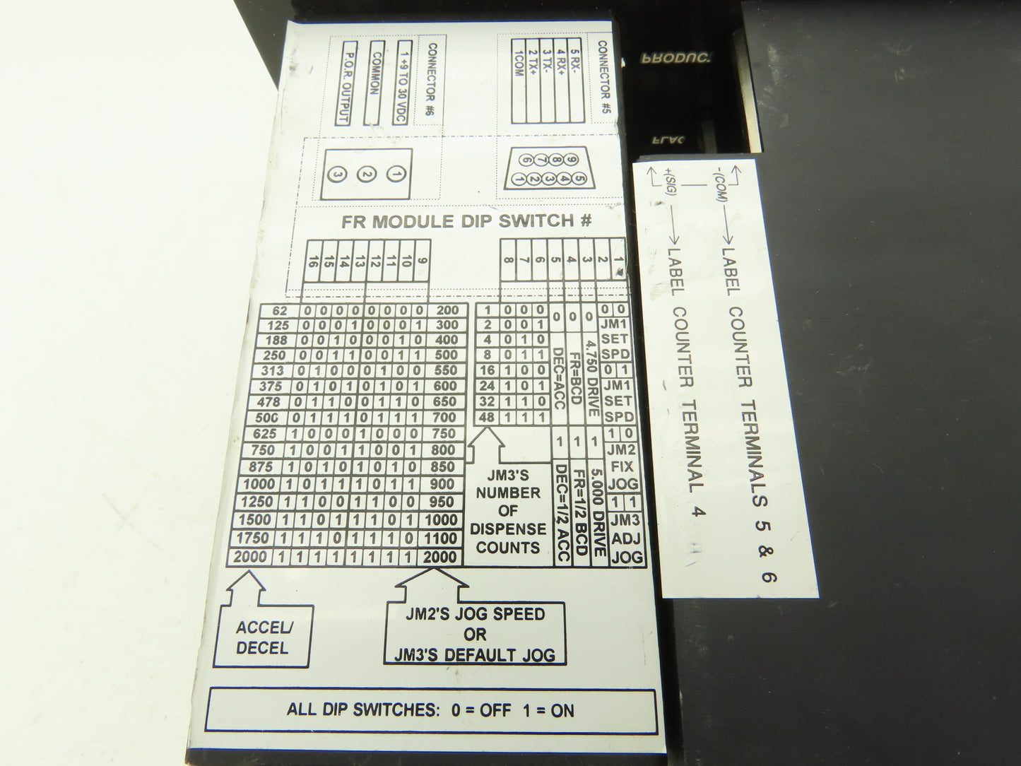 Label Control Panel Metering Circuit Board 2 Toggles 3 Resets 3 Counters