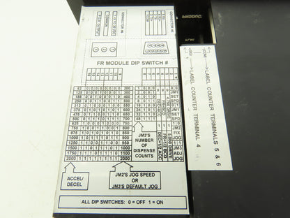 Label Control Panel Metering Circuit Board 2 Toggles 3 Resets 3 Counters