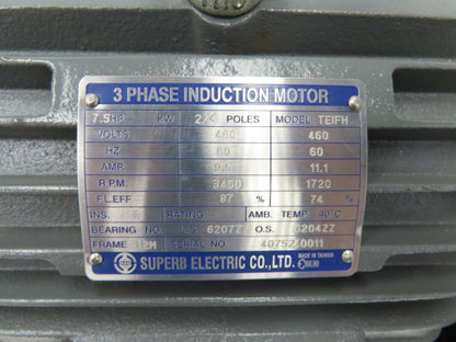 Superb Electric TEIFH Pin Router Motor w/Pulley 7.5Hp 1720/3450RPM 460V 3PH 112M