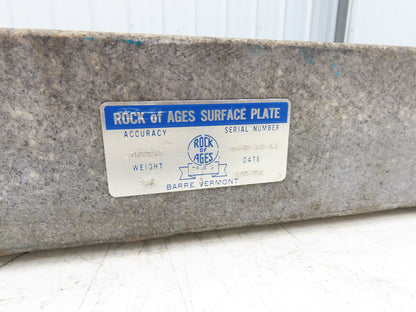 Rock of Ages Granite Surface Inspection Plate Table 18" X 12" X 4" Grade B Type