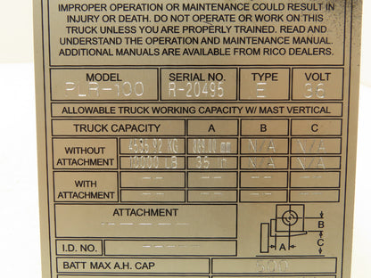 Char-Lynn Eaton 211-1008-002 Hydraulic Power Steering Pump Off Rico PLR-100