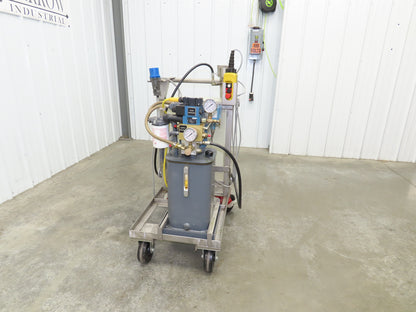 Haldex G4204A1A Hydraulic Power Unit 5 Gal 0.5GPM 2000psi 1Hp 230/460V Pendant