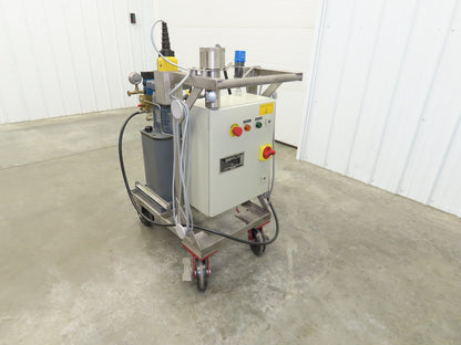 Haldex G4204A1A Hydraulic Power Unit 5 Gal 0.5GPM 2000psi 1Hp 230/460V Pendant