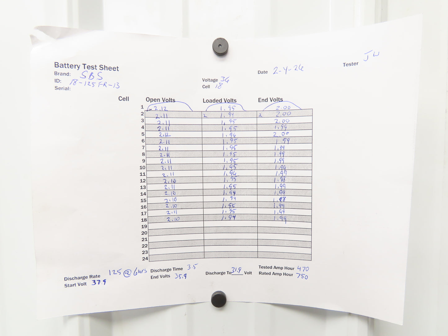 Unicarriers Forklift Stand On 36V Electric Truck 3500lbs 2267.2h Side Shift