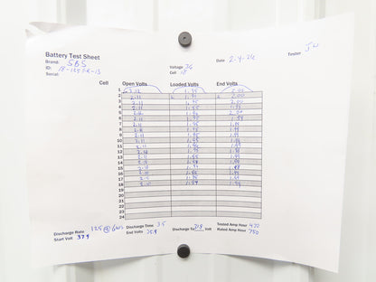 Unicarriers Forklift Stand On 36V Electric Truck 3500lbs 2267.2h Side Shift