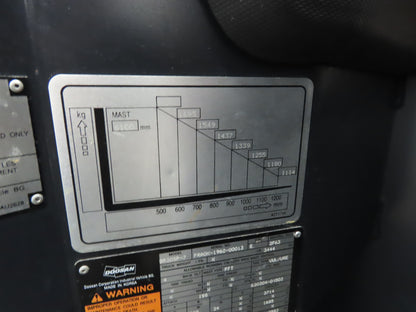 Doosan Forklift Stand On 36V Electric Pantograph Reach Truck 3714lbs 4475h 20' L