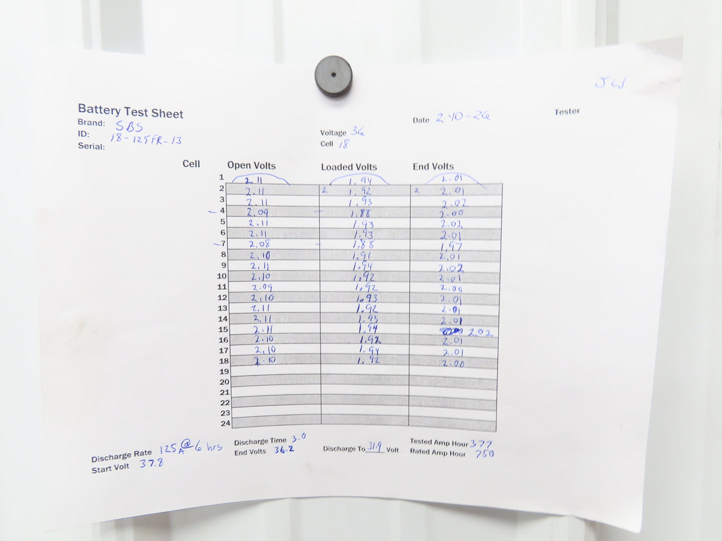 Unicarriers Forklift Stand On 36V Electric Truck 3500lbs 5976.3h Side Shift