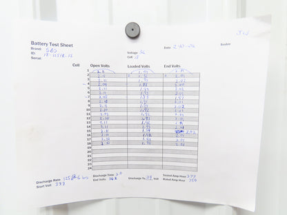 Unicarriers Forklift Stand On 36V Electric Truck 3500lbs 5976.3h Side Shift