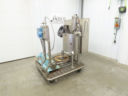 Full Jacket Steam Kettle 15 Gallon Lightnin Mixing Tank Additive Pump Flow Meter