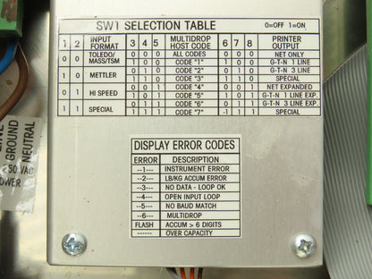 Mettler Toledo 8624 Digital Scale Indicator Readout 120VAC With 5' Cord