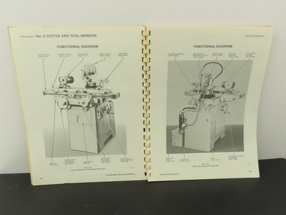 Cincinnati No 2 DO Cutter & Tool Grinder Owner Operator Instruction Manual