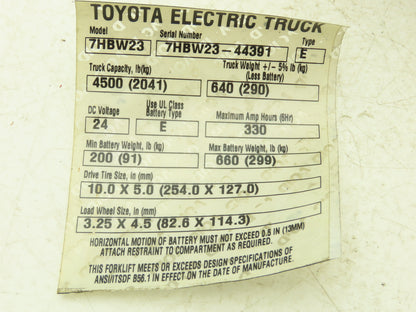 Haldex 24MG2A2-HE Hydraulic Pump Motor 24V Off Toyota 7HBW23 Pallet Jack