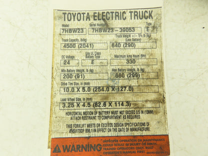 Haldex 24MG2A2-HE Hydraulic Pump Motor 24V Off Toyota 7HBW23 Pallet Jack