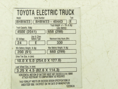 Toyota 8HBW23 Dash Plastic Cover Removed From 8HBW23 Walkie Pallet Jack