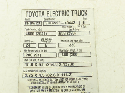 Toyota 8HBW23 Orange Shroud Plastic Cover Removed From 8HBW23 Walkie Pallet Jack