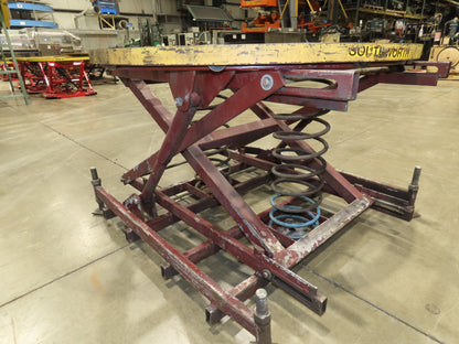 Southworth Pallet Pal 360 Positioner Rotator Spring Level Loader Turntable 43"