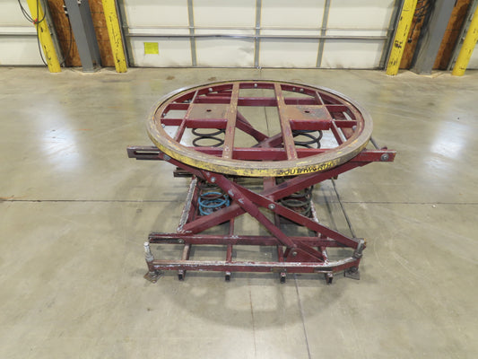 Southworth Pallet Pal 360 Positioner Rotator Spring Level Loader Turntable 43"