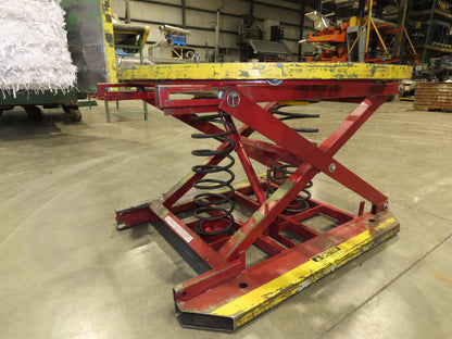 Southworth Pallet Pal Positioner Rotary Spring Level Loader Turntable 4500Lb