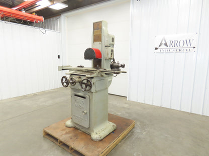 Reid 2-C Vintage Manual Surface Grinder 18x6" Bed 6" Wheel 230/460V 3Ph